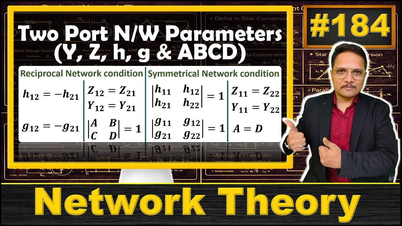 Параметры двухпортовой сети (Y, Z, H, g и ABCD)
