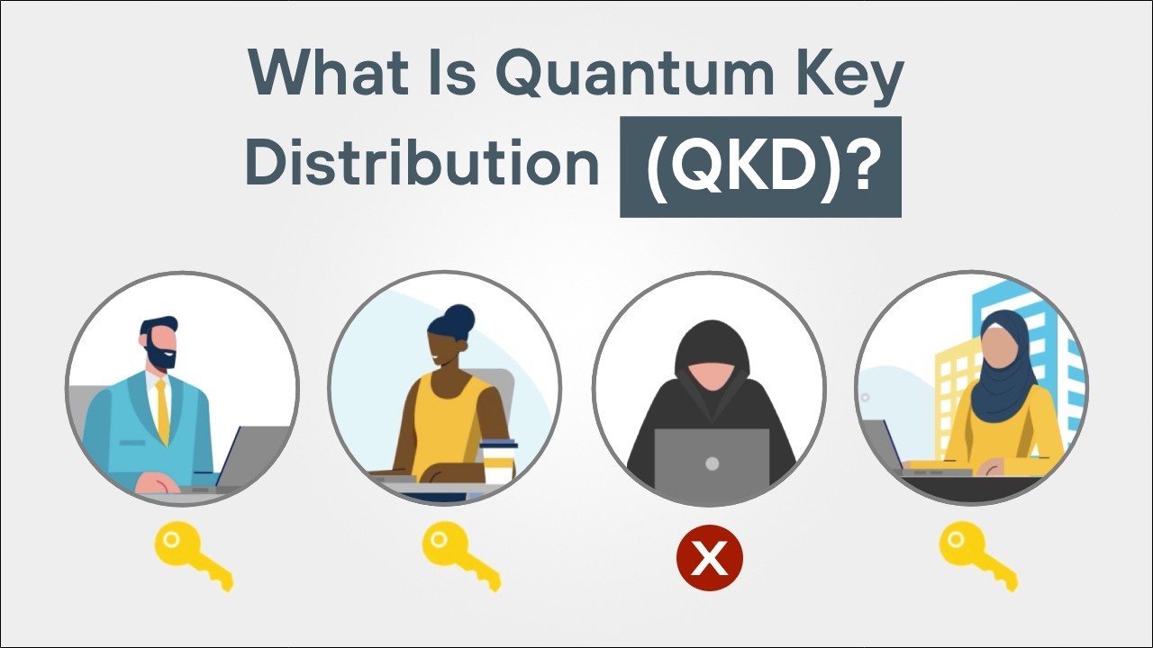 What Is Quantum Key Distribution (QKD)? | Physics-Based Encryption Explained