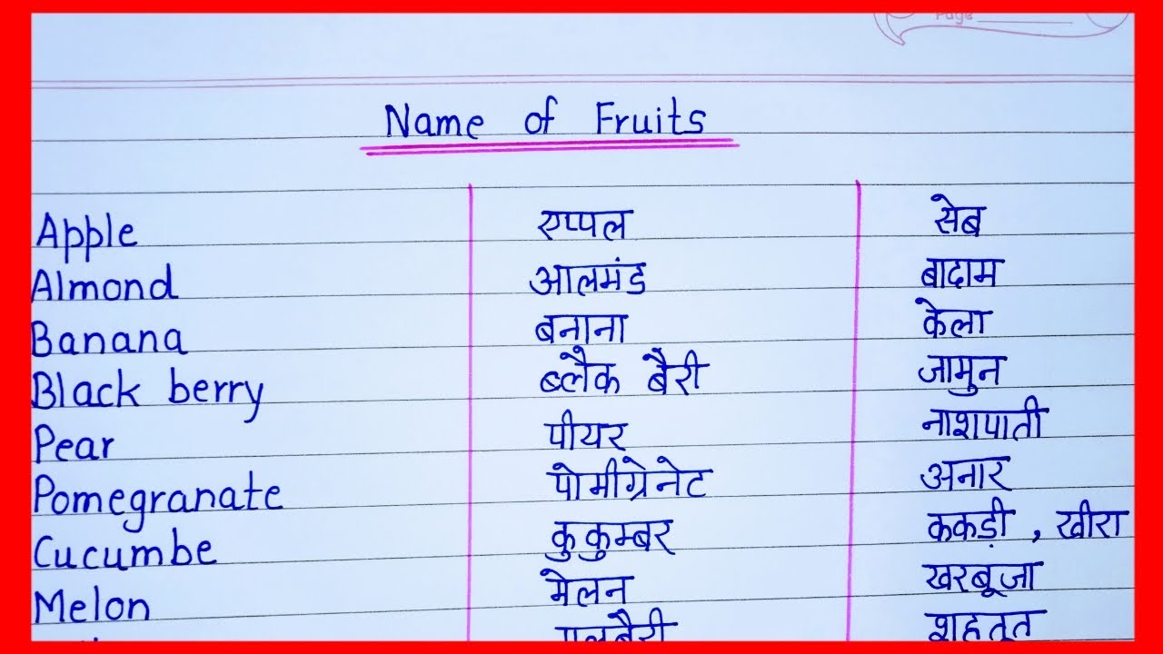 Name of Fruits || Fruits Name in English || 