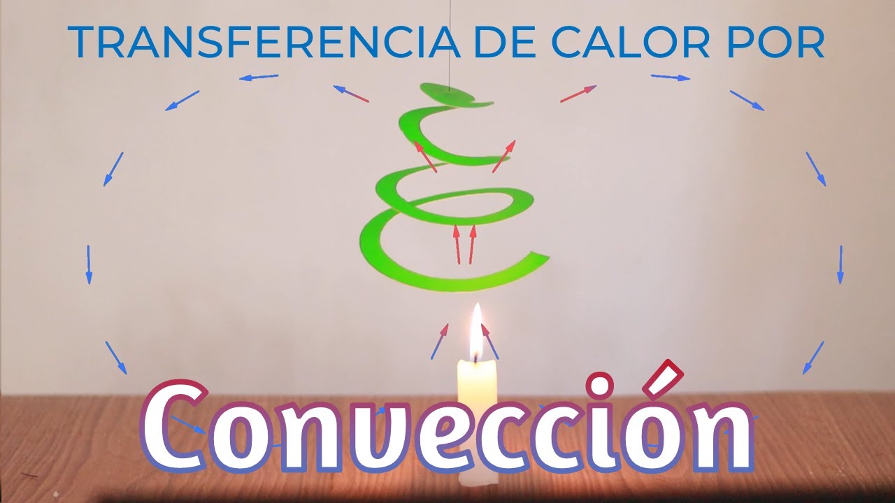 Experimento Transferencia de Calor por Convecci&oacute;n | Experimento casero f&aacute;cil