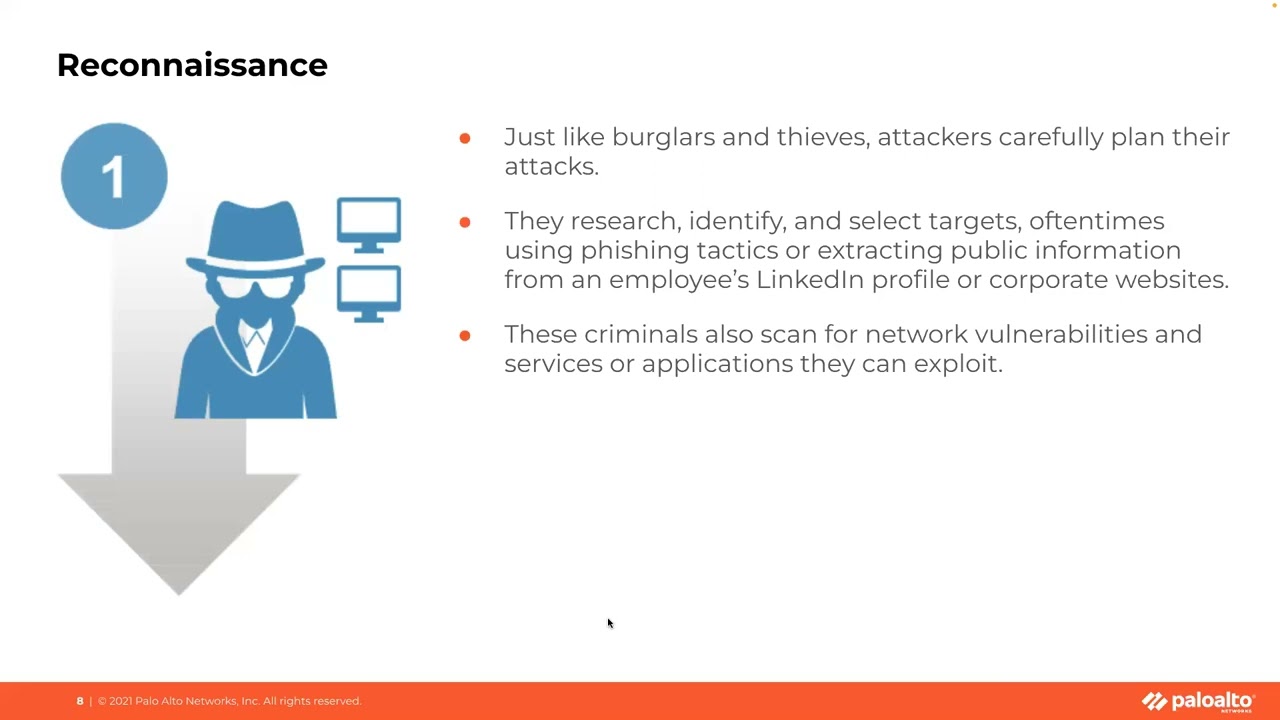 Adopting Prisma Access Security Capabilities