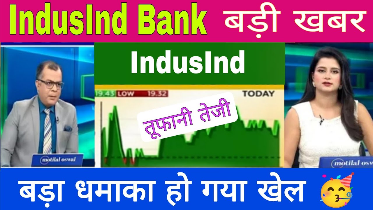 IndusInd Bank share update today  // IndusInd Bank share update 