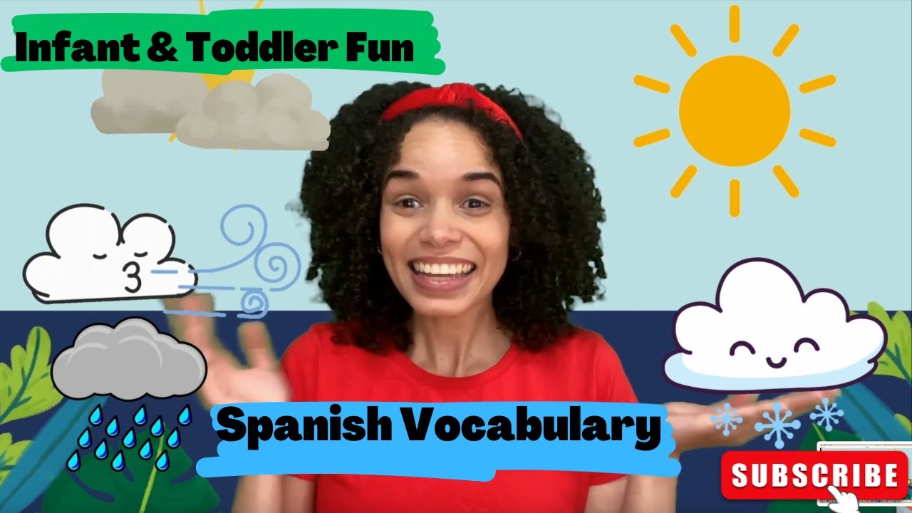 What's the weather? All in Spanish