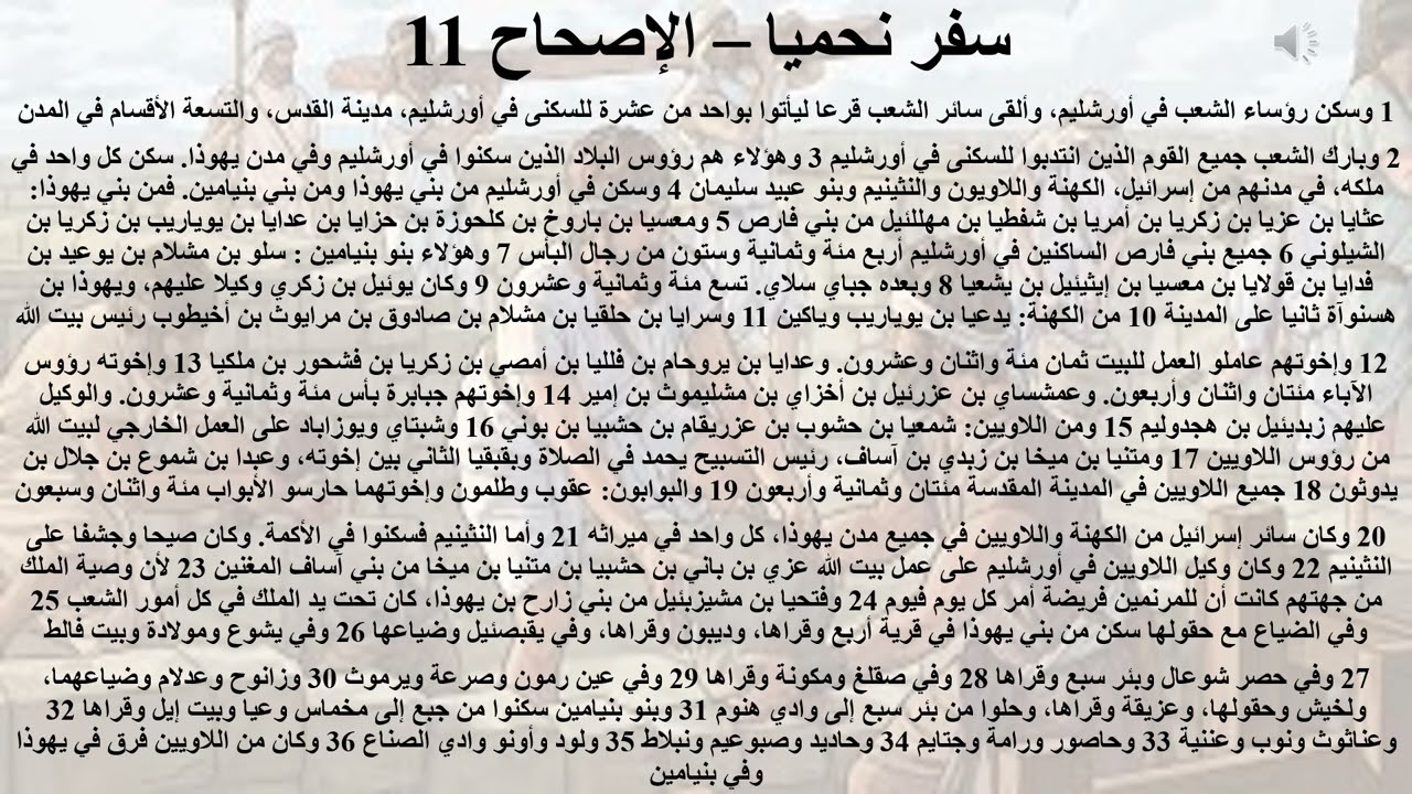 11- تبسيط سفر نحميا - الإصحاح 11 - سمات القائد (يحسن اختيار اعضاء فريقة) - ابونا لوقا ماهر