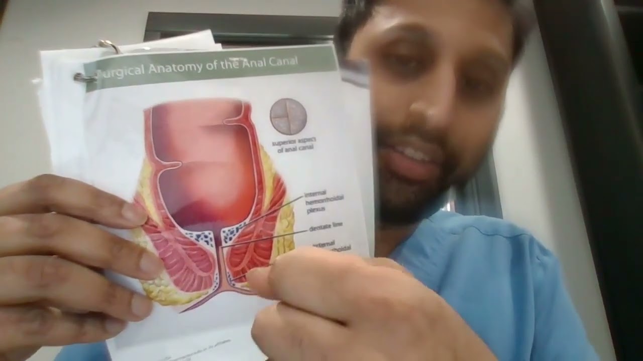 Fecal incontinence (stool leakage) in Columbus, Ohio by Dr. Rohan Modi