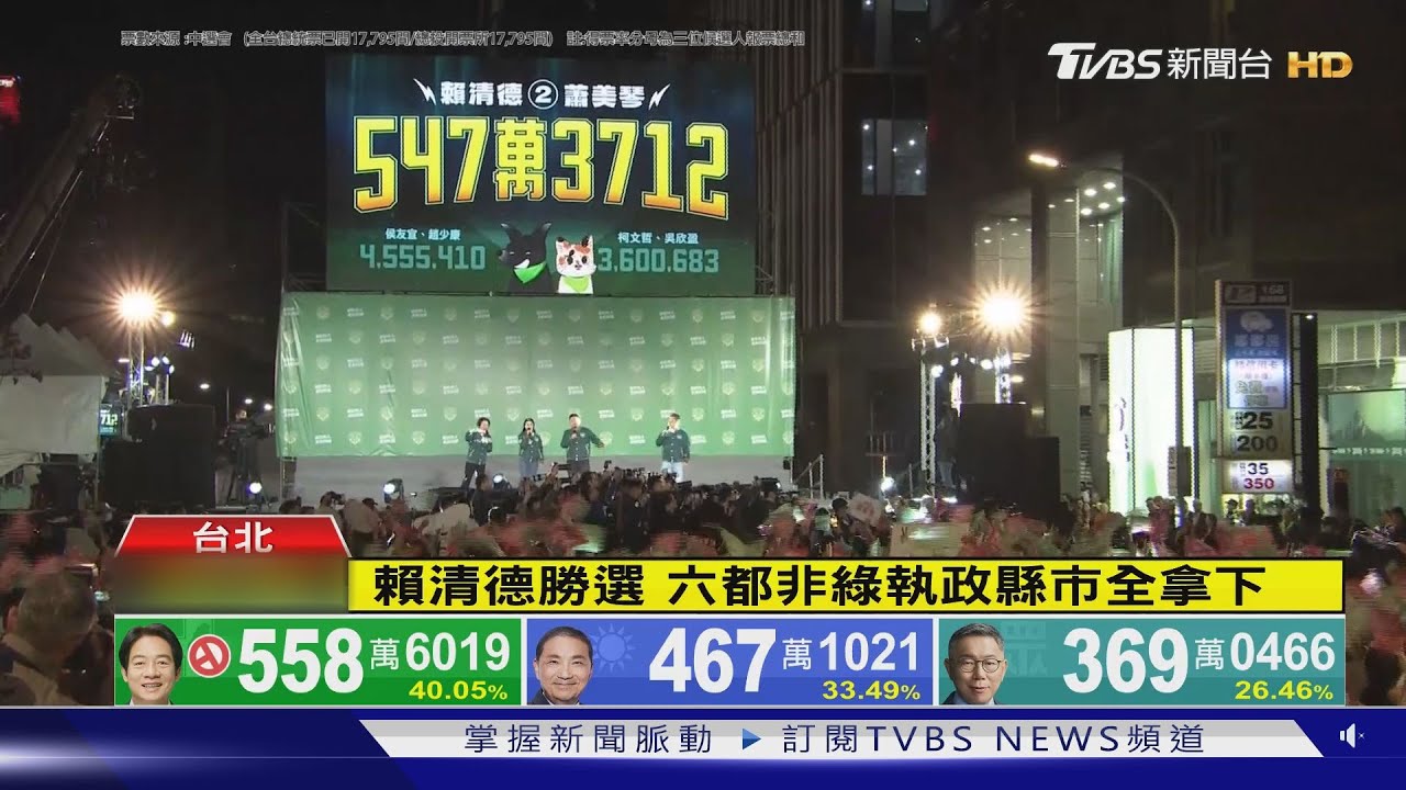 民進黨延續執政!專家:要留意年輕票流失困境｜TVBS新聞 @TVBSNEWS02