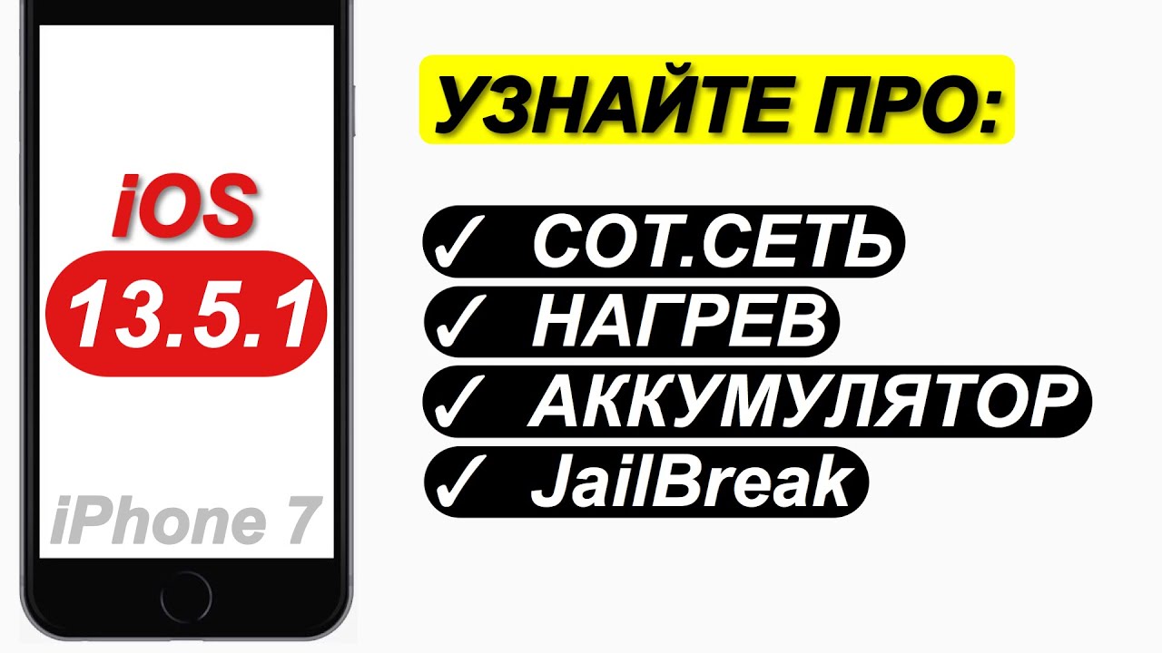 iOS 13.5.1 НА iPhone 7|Обзор айос 13 5 1-спустя 3 дня! Что нового?Что я заметил в своем телефоне