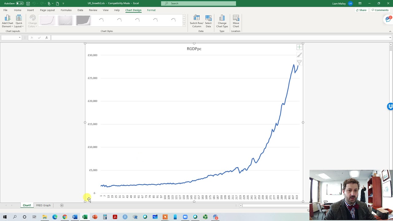 Calculating Long Run growth