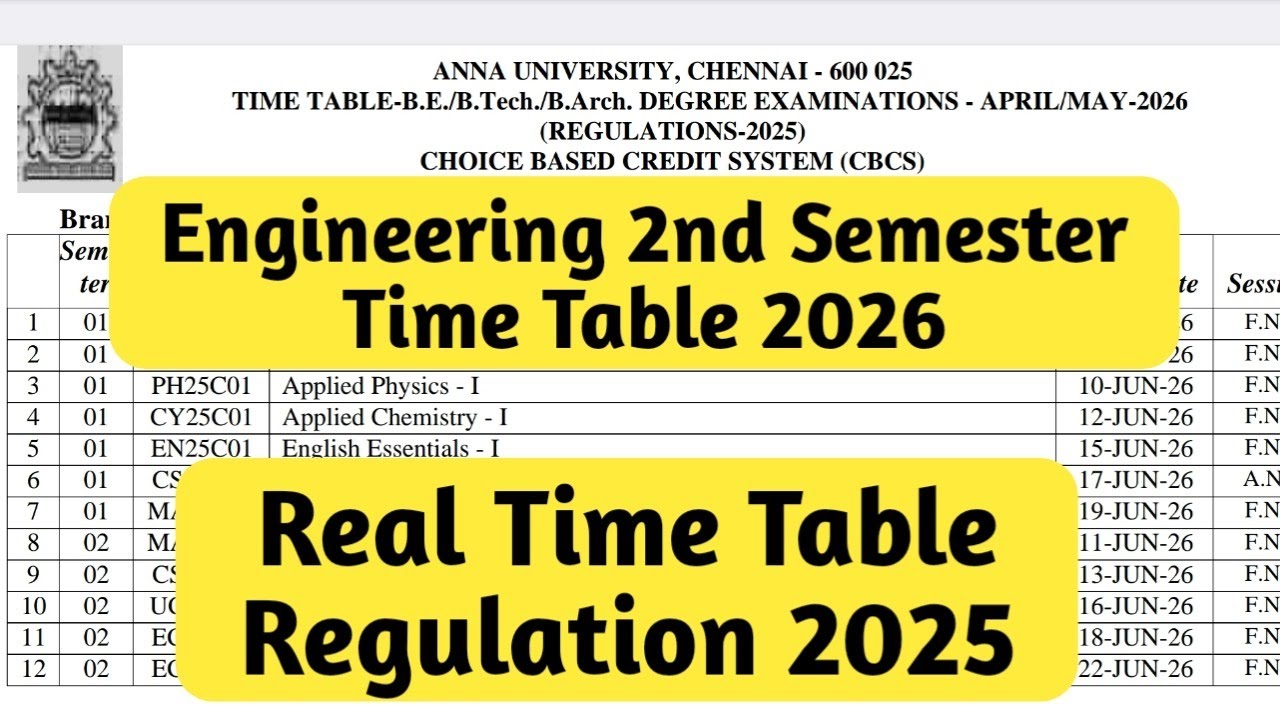 ⚡ Anna University April/May 2026 Time Table OUT 😱 Don&rsquo;t Miss These Exam Dates! | Regulation 2025