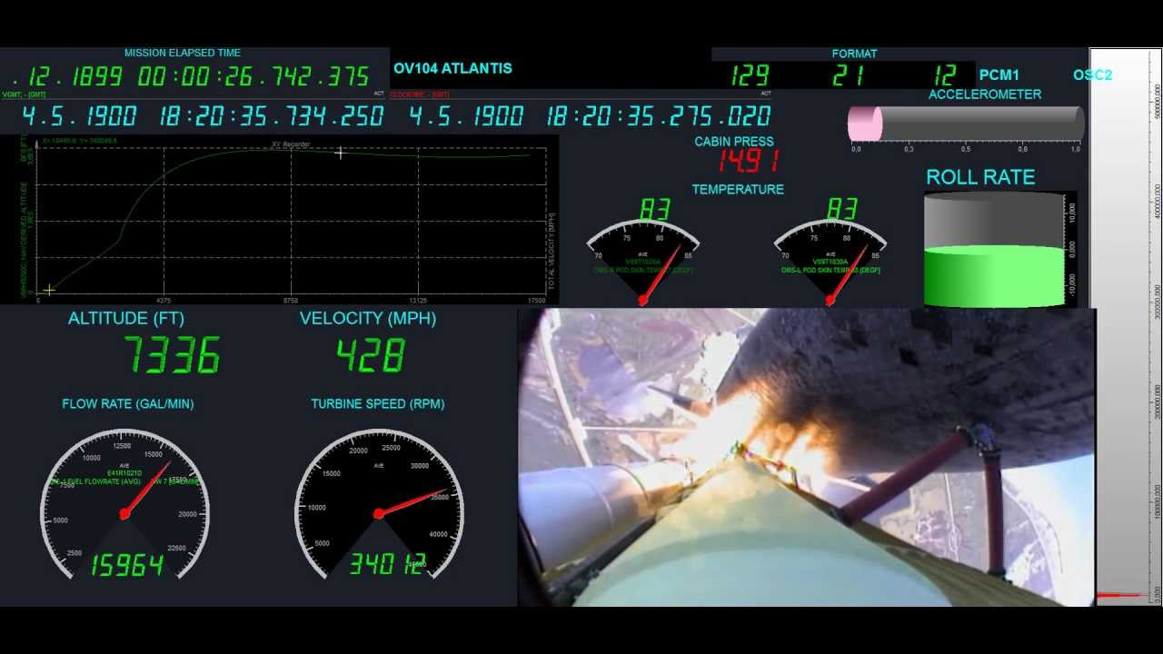 Space Shuttle Atlantis launch monitoring with DewesoftX software