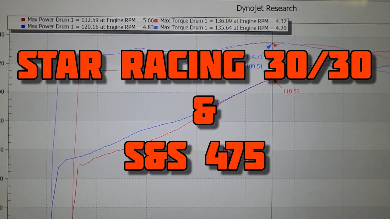 Разница между кулачками Star Racing 30/30 и S&S 475 на динамометре M8