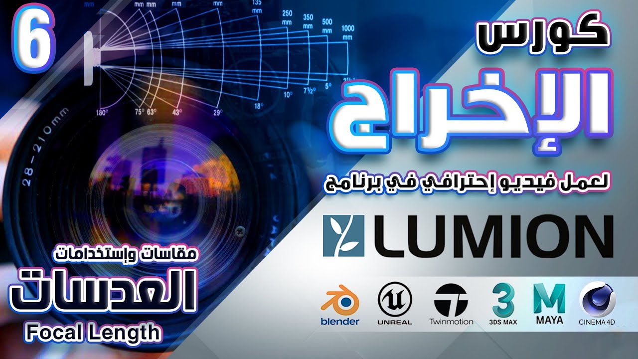 06 _ كورس الإخراج لعمل فيديو إحترافي - العدسات  Focal Length