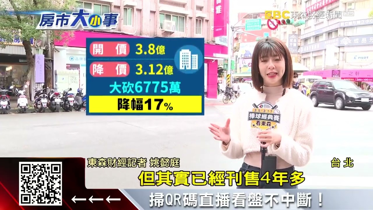 電商、大型百貨瓜分商機 商圈「億級店面」滯銷 @57ETFN