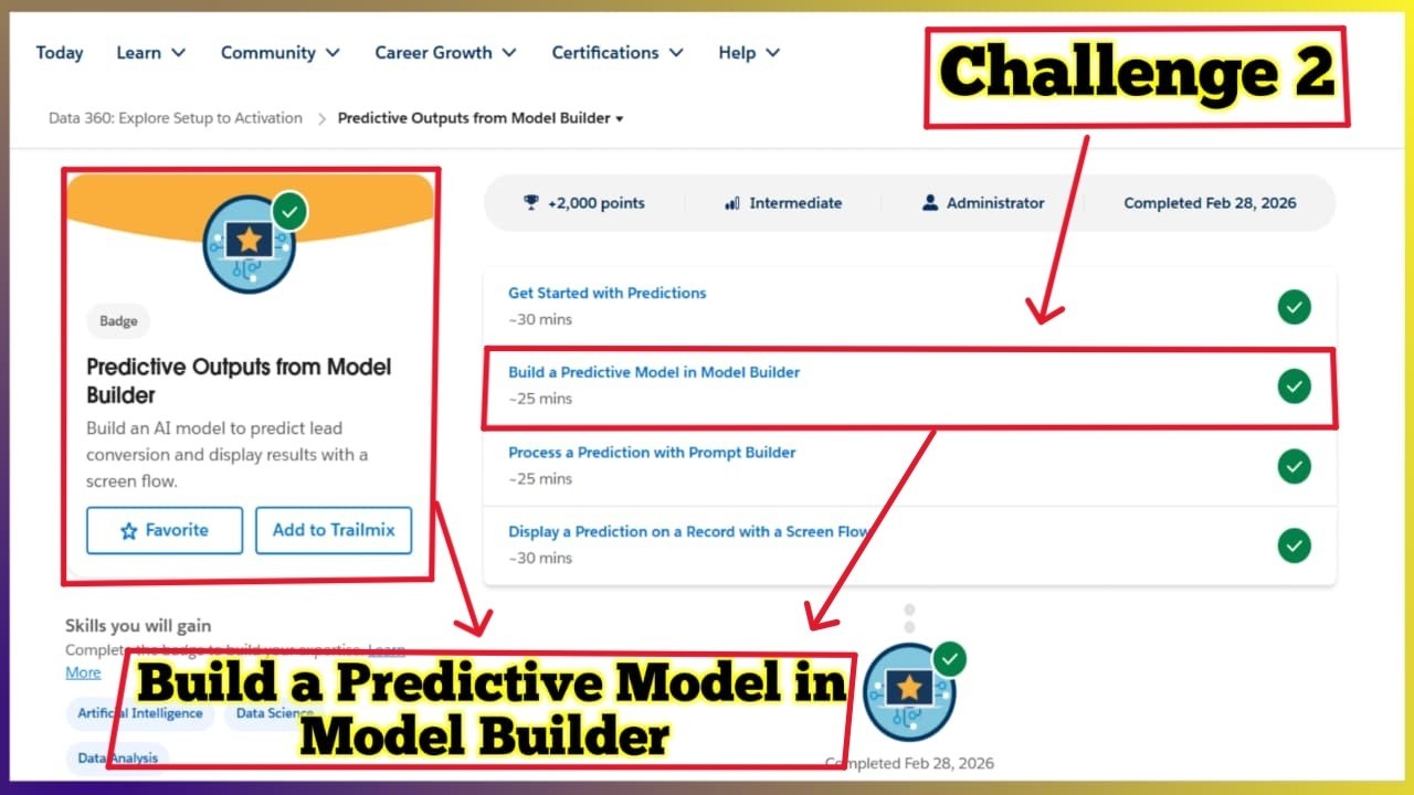 Build a Predictive Model in Model Builder | Predictive Outputs from Model Builder | Challenge 2