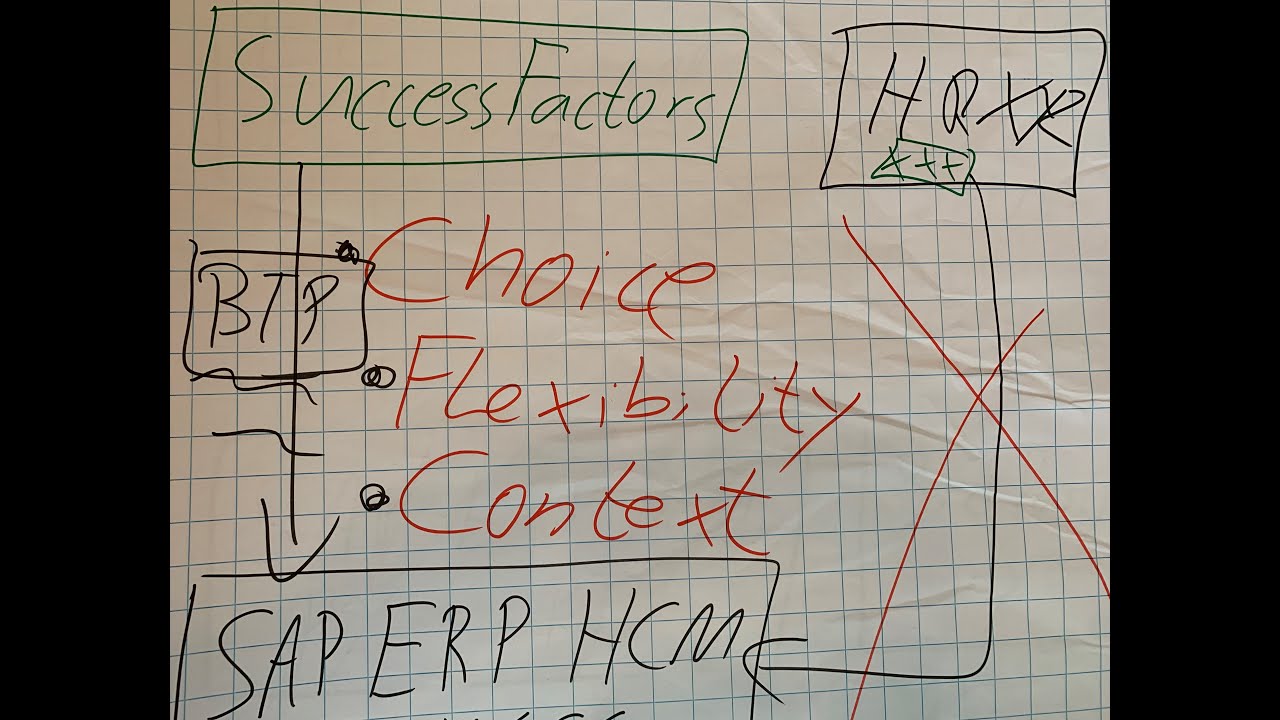 SAP HXM 11: Warum ist Successfactors Integration mit SAP HCM so kompliziert?