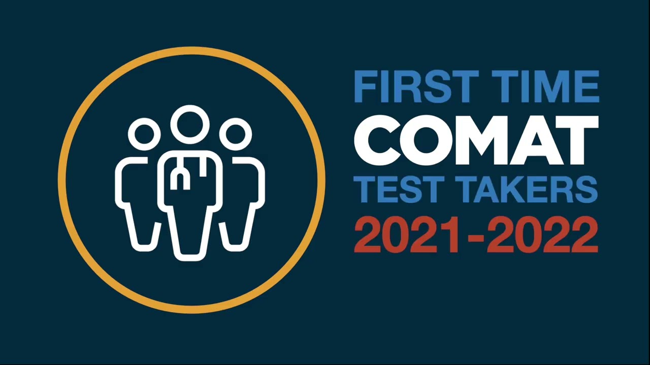 Learn about COMAT Clinical Subject Cumulative Score Reports