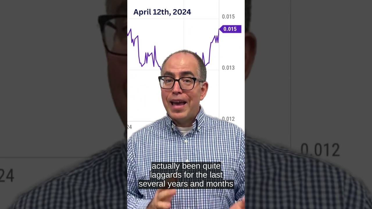Gold Mining Stocks Beating Gold?