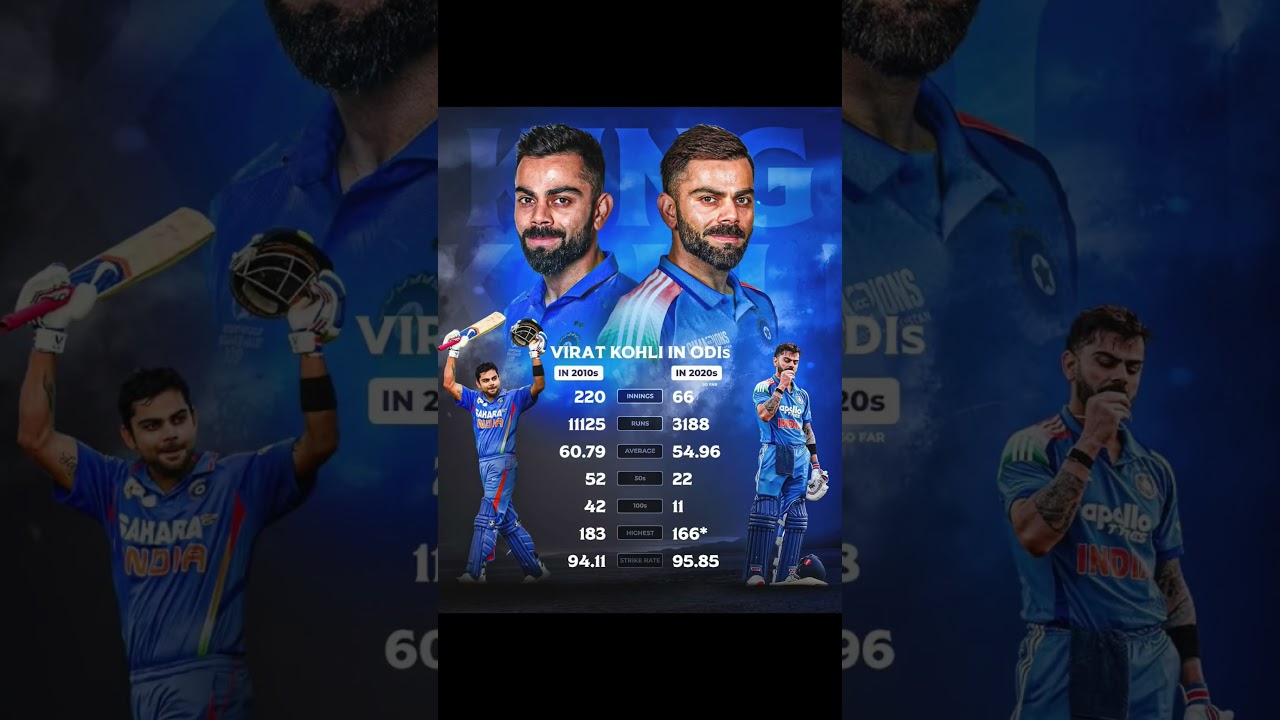 Virat Kohli ODI Stats Comparison | 2010s vs 2020s | King Kohli Records 🔥 