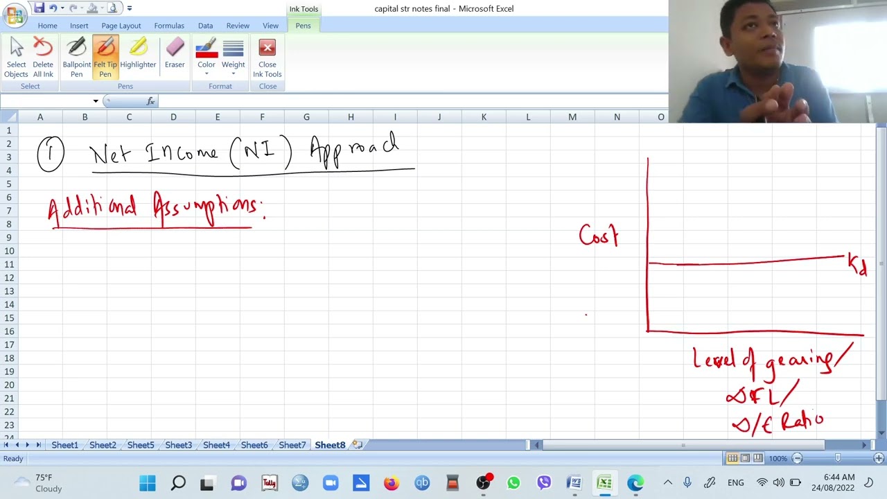 Lecture 53 Capital Structure