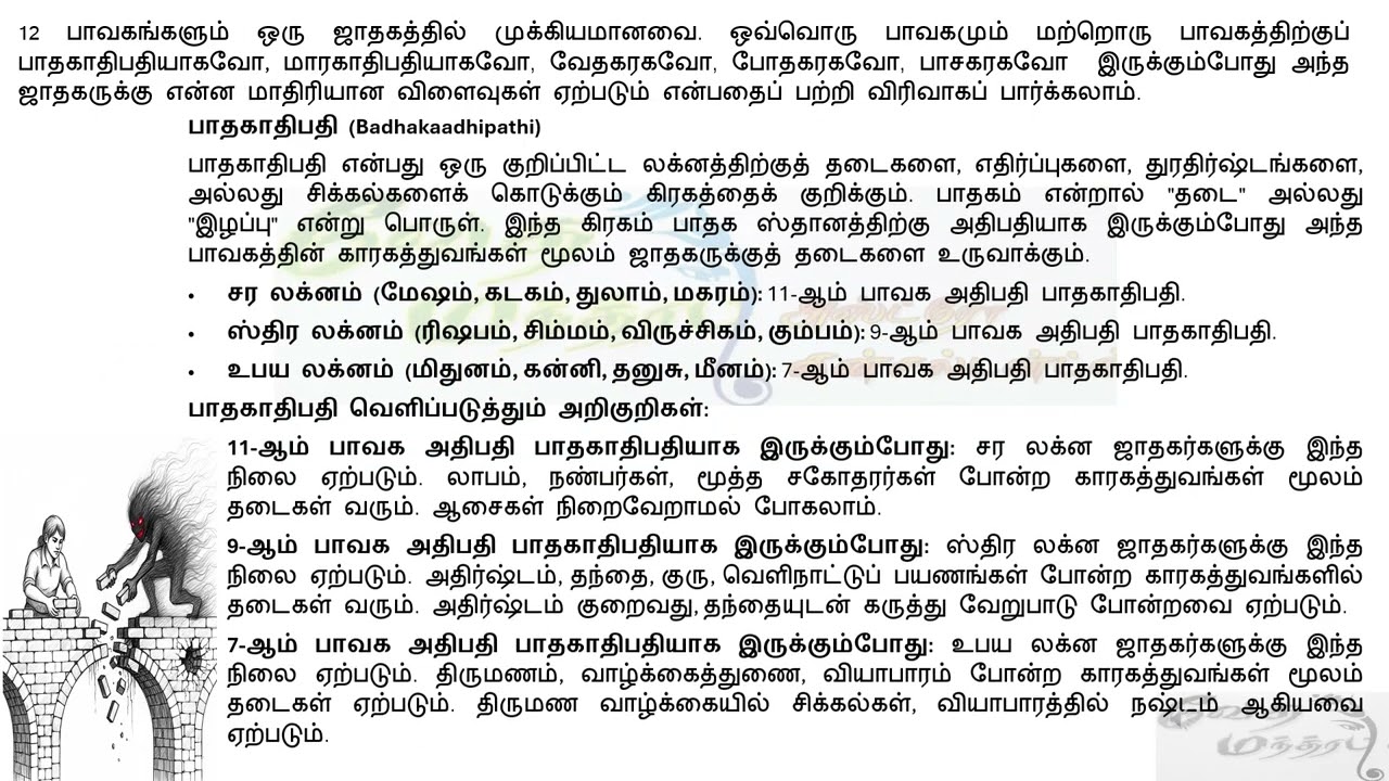வாருங்கள் ஜோதிடம் பயிலுவோம் பாலபாடம் 9 #இலவசஜோதிடம் #ஜோதிடபாடம் #பாரம்பரியஜோதிடம் #பாதகாதிபதி #நீசம்