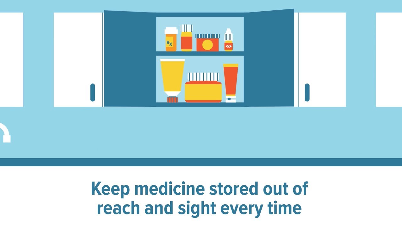 Simple Steps to Safe Medicine Storage