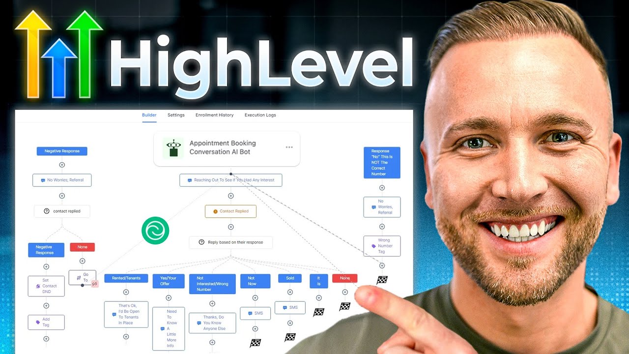 Advanced GoHighLevel AI Guide for Agency Owners (2026)