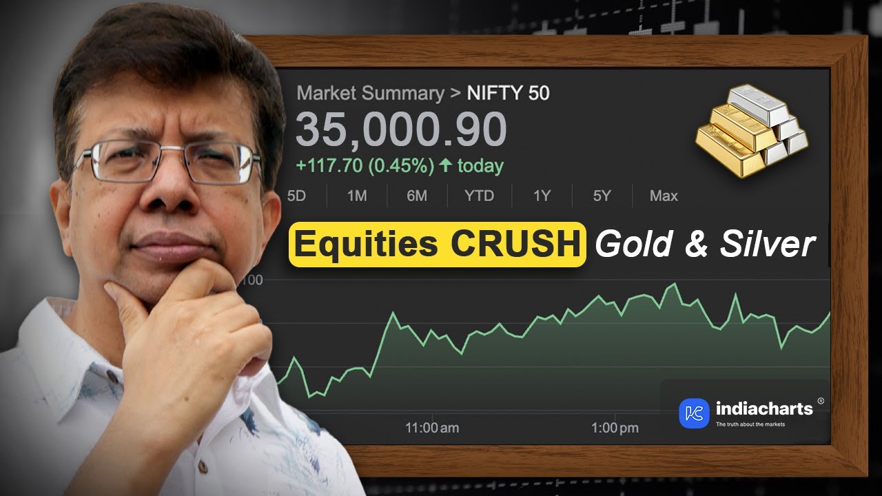 Золото, серебро ушли... Ab Equity Banayegi NEXT Crorepatis! 🔥📊