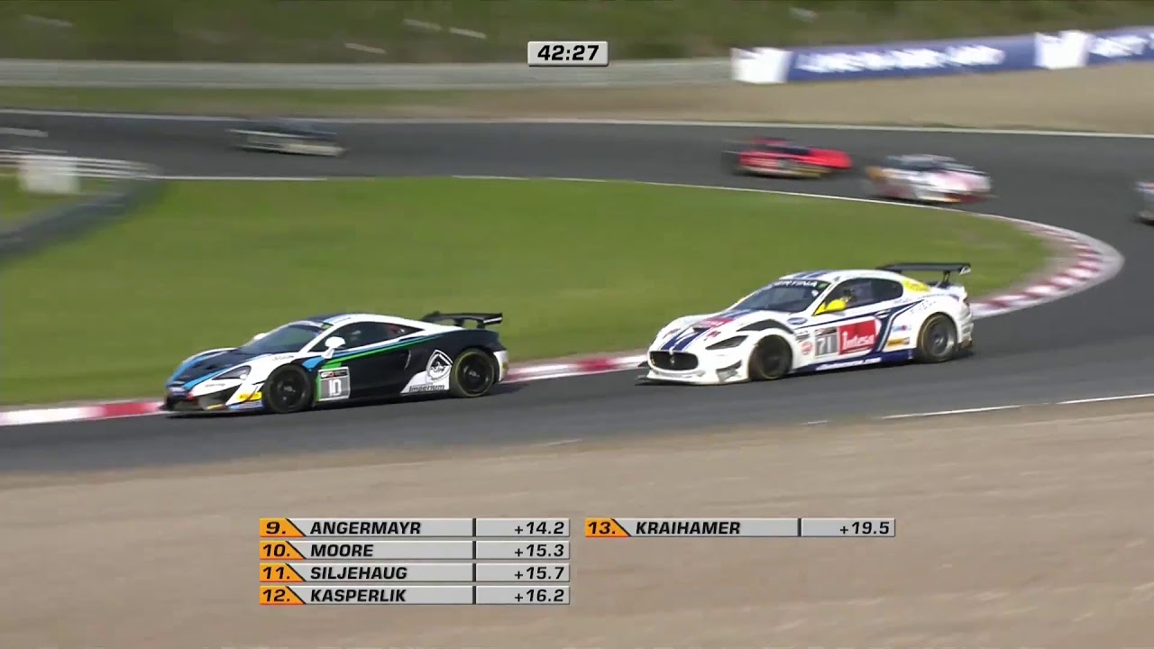 2017 GT4 Zandvoort Race #2 Highlights with Onboard