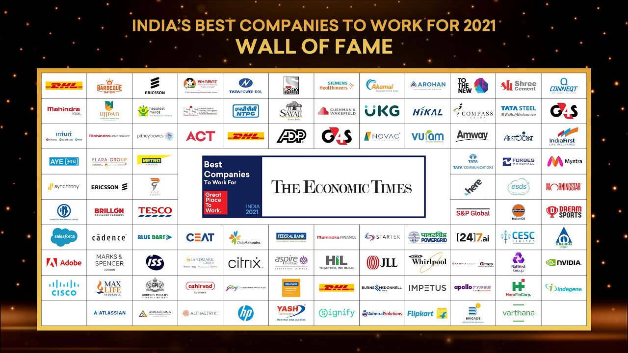 India's Best Companies to Work For 2021 - TOP 10 Awards & Leadership Message