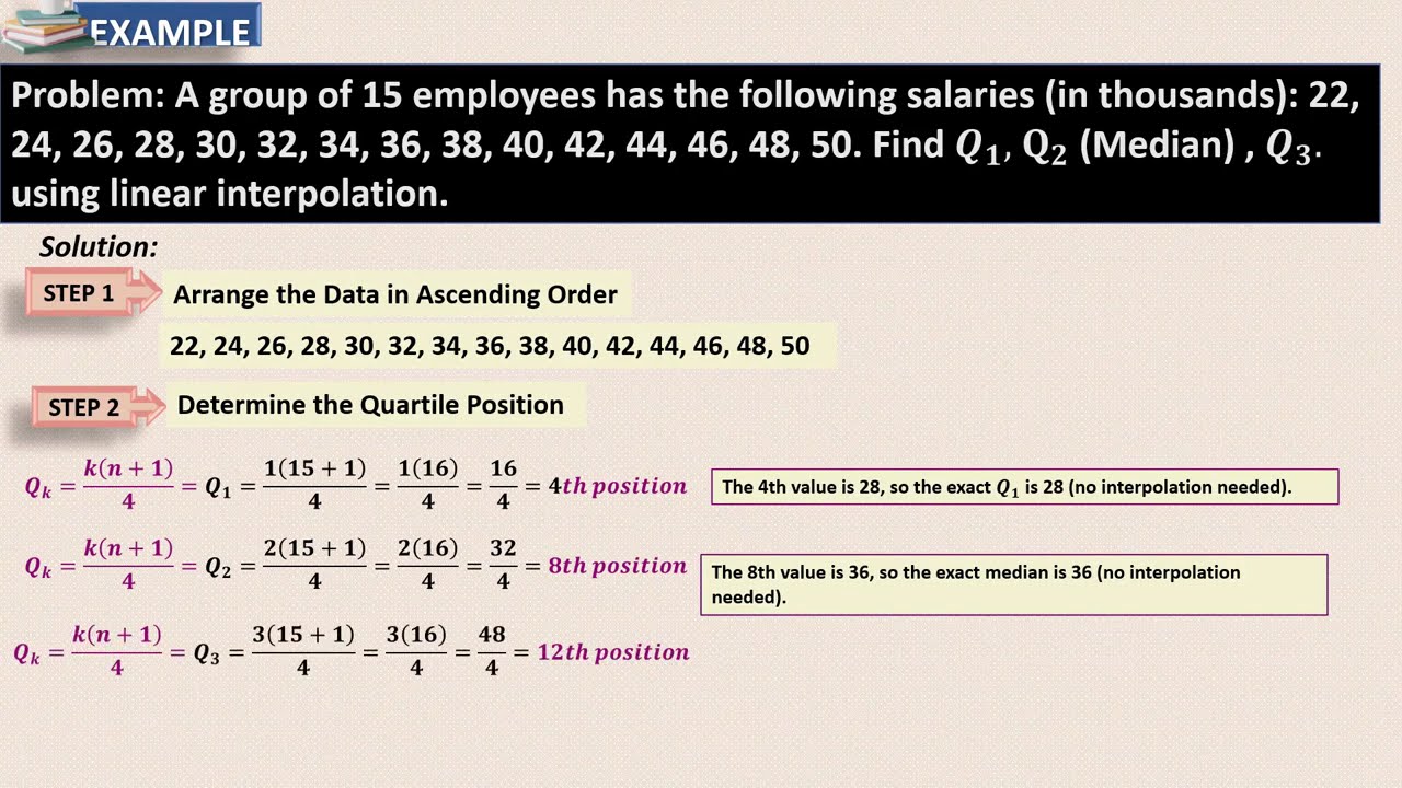 Q4 Measures Of Position