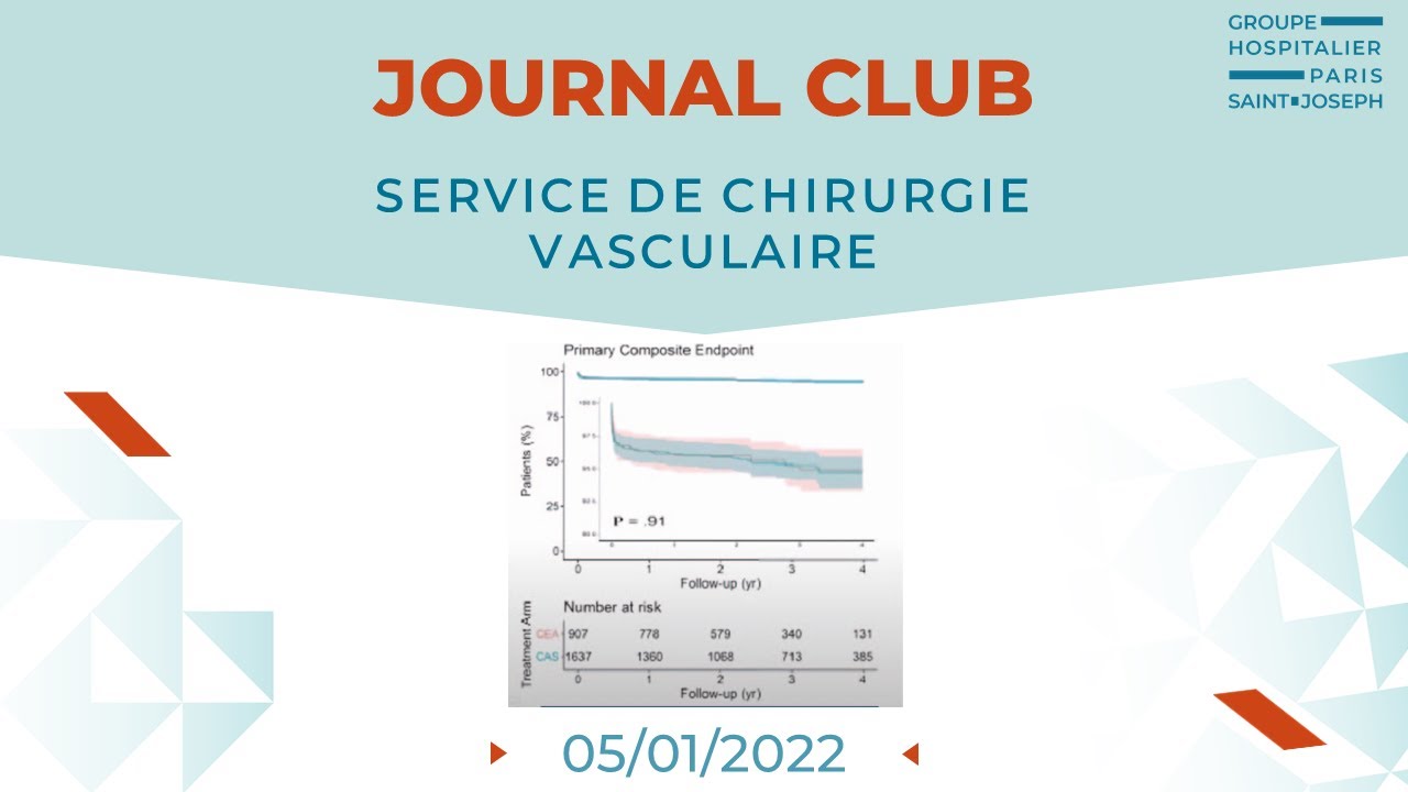 Traitement de la sténose carotidienne // patients asymptomatiques, non octogénaires et avec stent