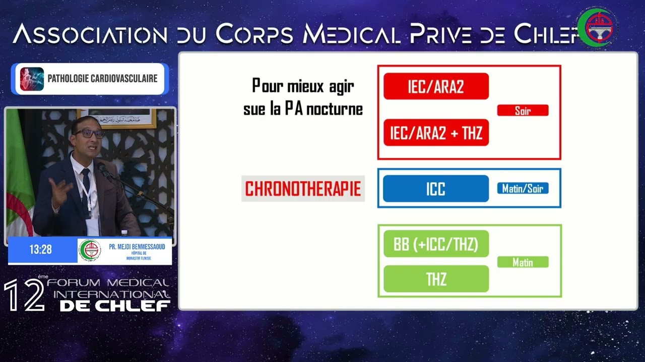 Pr MEDJDI BEN MESSAOUD : Syndrome cardio-rénal métabolique