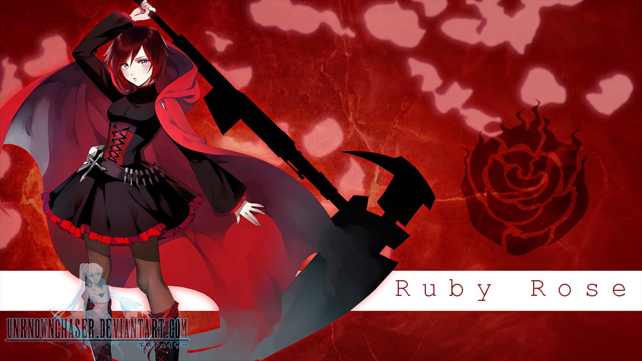 RWBY: Grimm Eclipse Character Guide - Ruby Rose