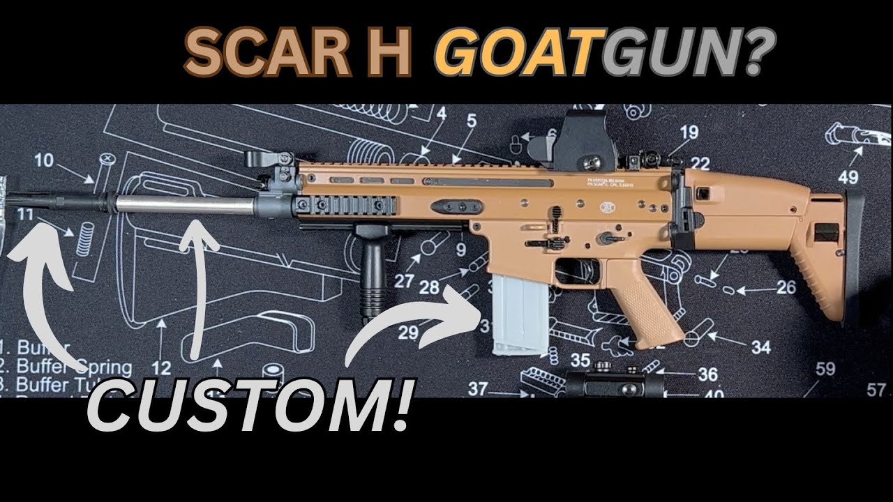 Building New Models with Custom GOATGUN parts!