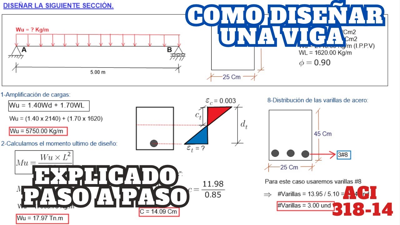 Diseño de VIGA DE CONCRETO ARMADO - Calculo de Acero [EXPLICADO PASO A PASO]👷‍♂️