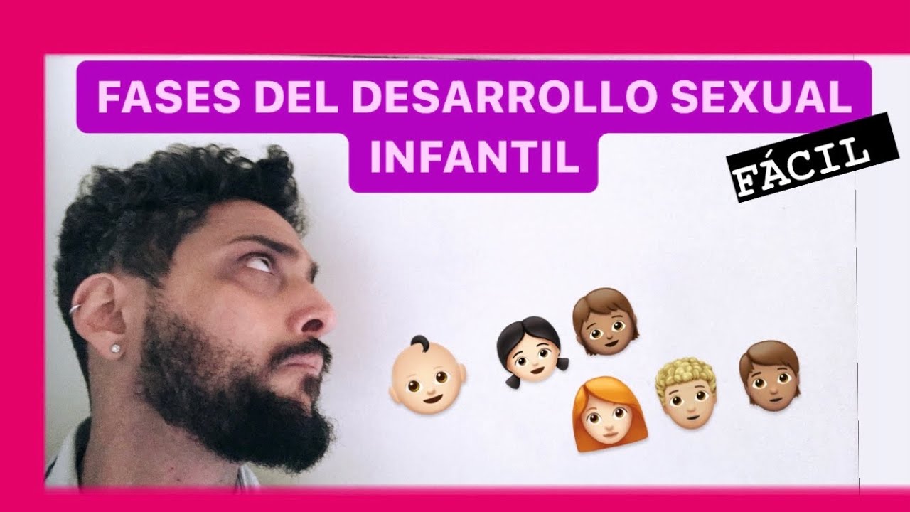 Cómo son las fases de la sexualidad infantil?👶🏻👧🏻🧑🏼‍🦱 #psicoanalisis #sexualidad #niños Fácil