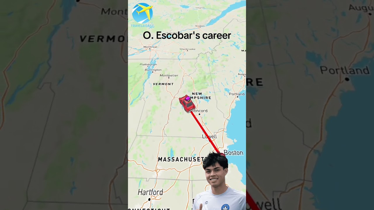 Olger Escobar's career🇬🇹