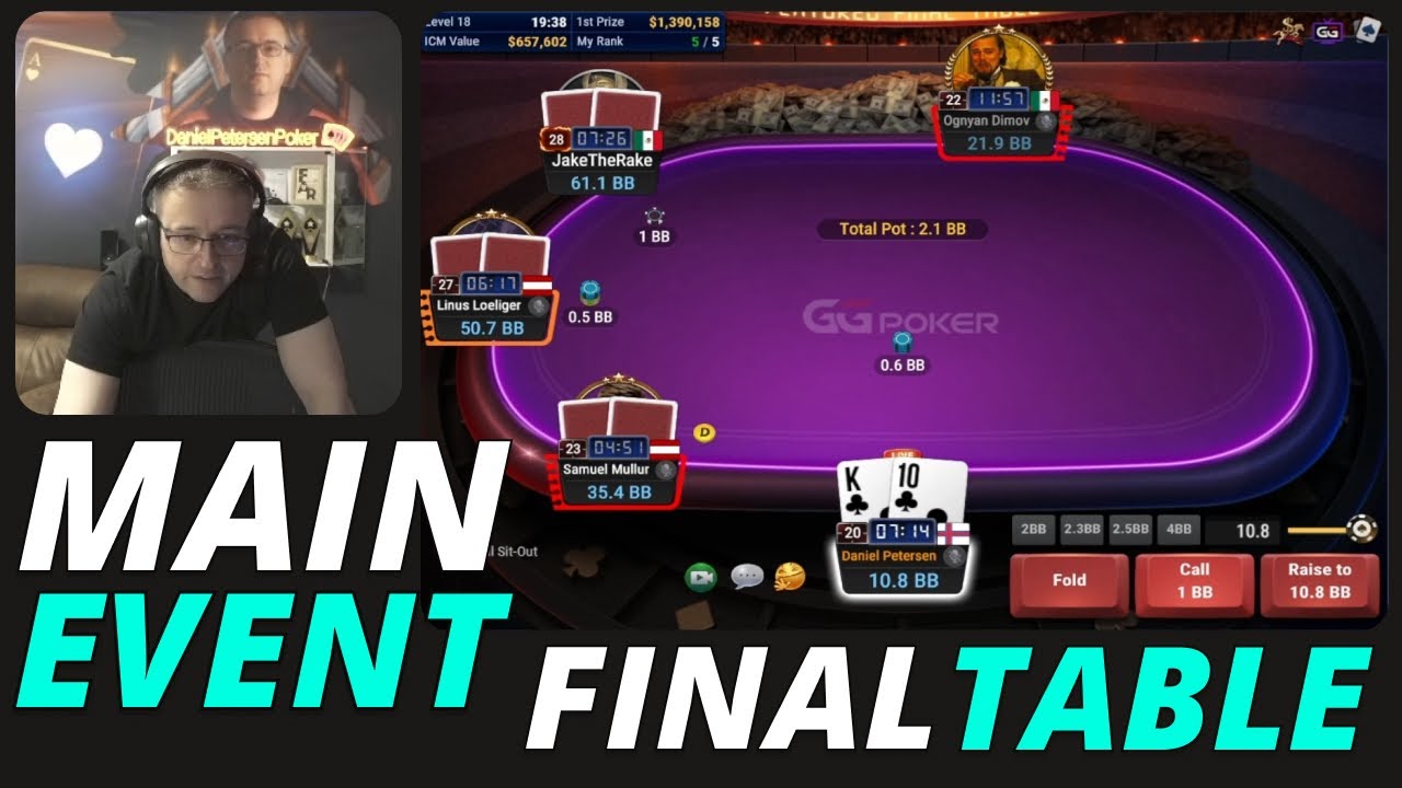 Daniel Petersen GGMillion$ Final Table Highlights