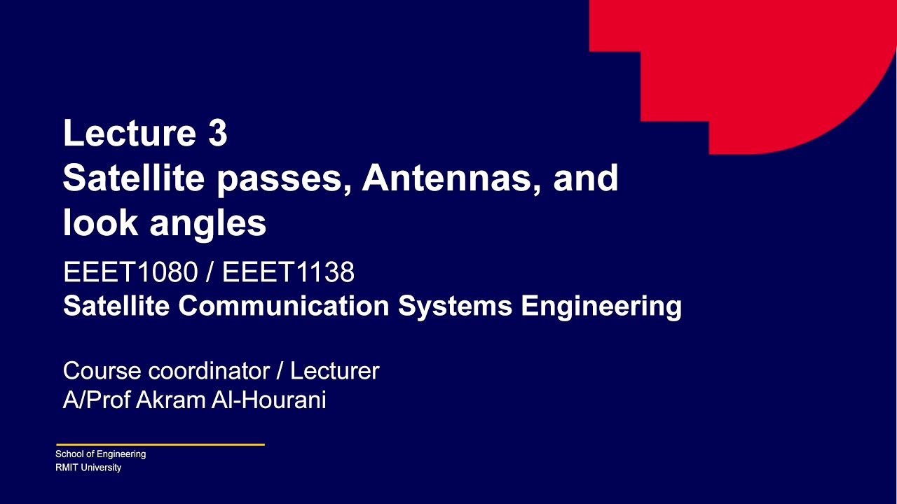 Lecture 3 Satellite passes, satellite antennas, minimum elevation angle, and GEO look angles
