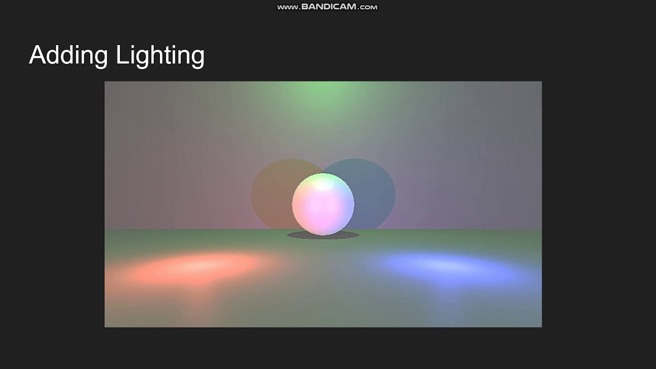 CS 180 Final Project -- Implicit Geometry on Shadertoy