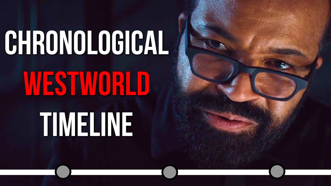 The Complete Westworld Story (Season One & Two)