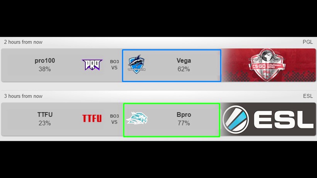 CSGO Lounge Betting Predictions - pro100 Vs Vega, TTFU Vs Bpro