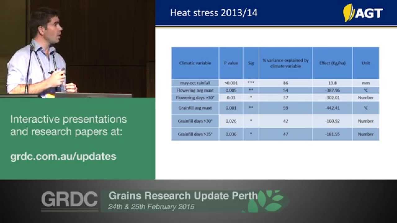 Agribusiness Crop Updates 2015 | Perth | Heat stress tolerance of wheat - P. Telfer