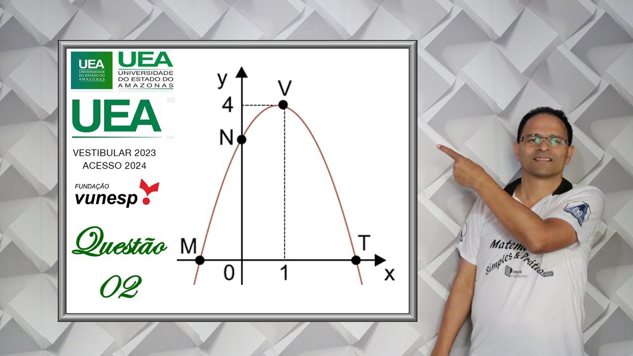 QUESTÃO 02, PROVA DA UEA, PARA ACESSO EM 2024(FUNÇÃO QUADRÁTICA)