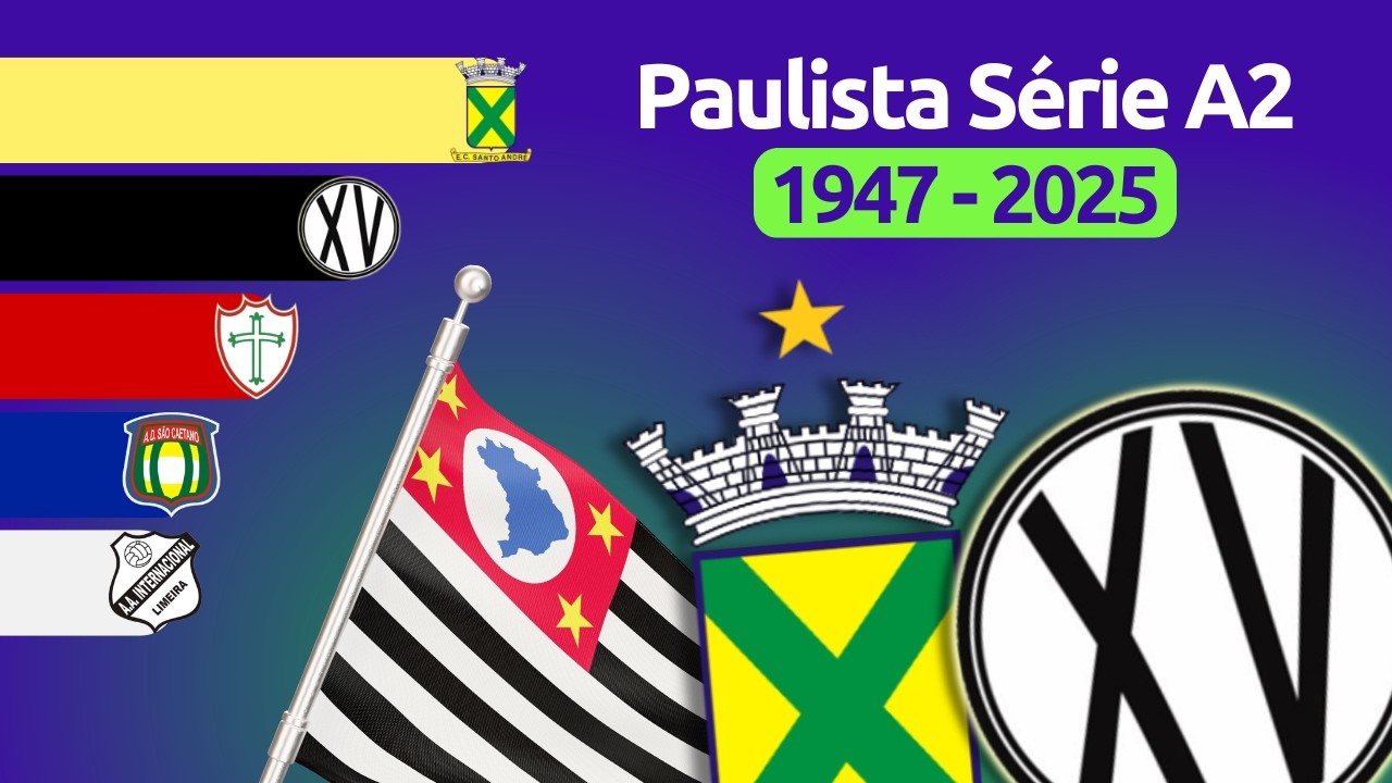 Campe&otilde;es do Campeonato Paulista S&eacute;rie A2 🏆 1947 - 2025