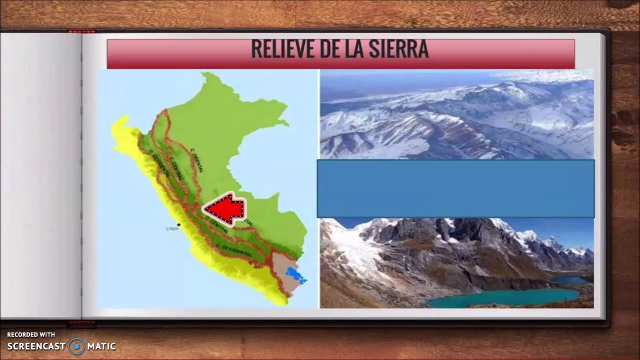RELIEVE DEL TERRITORIO PERUANO: COSTA, SIERRA Y SELVA