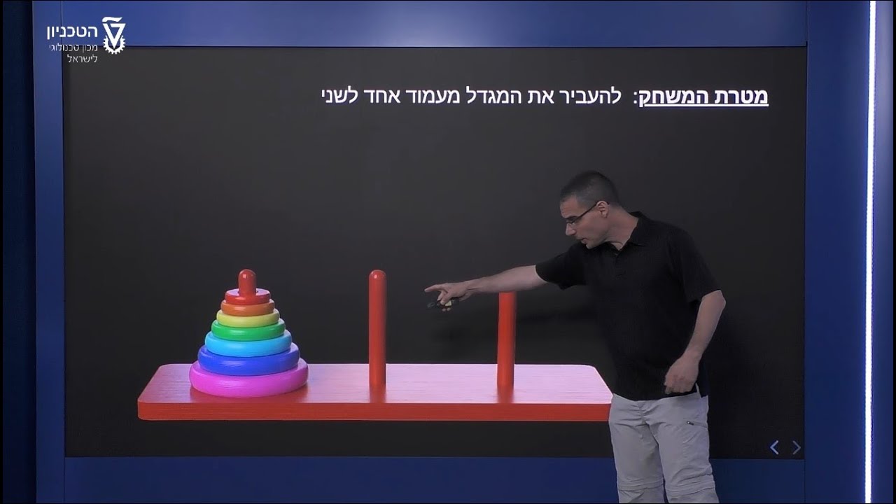 אינדוקציה מתמטית - מגדלי האנוי