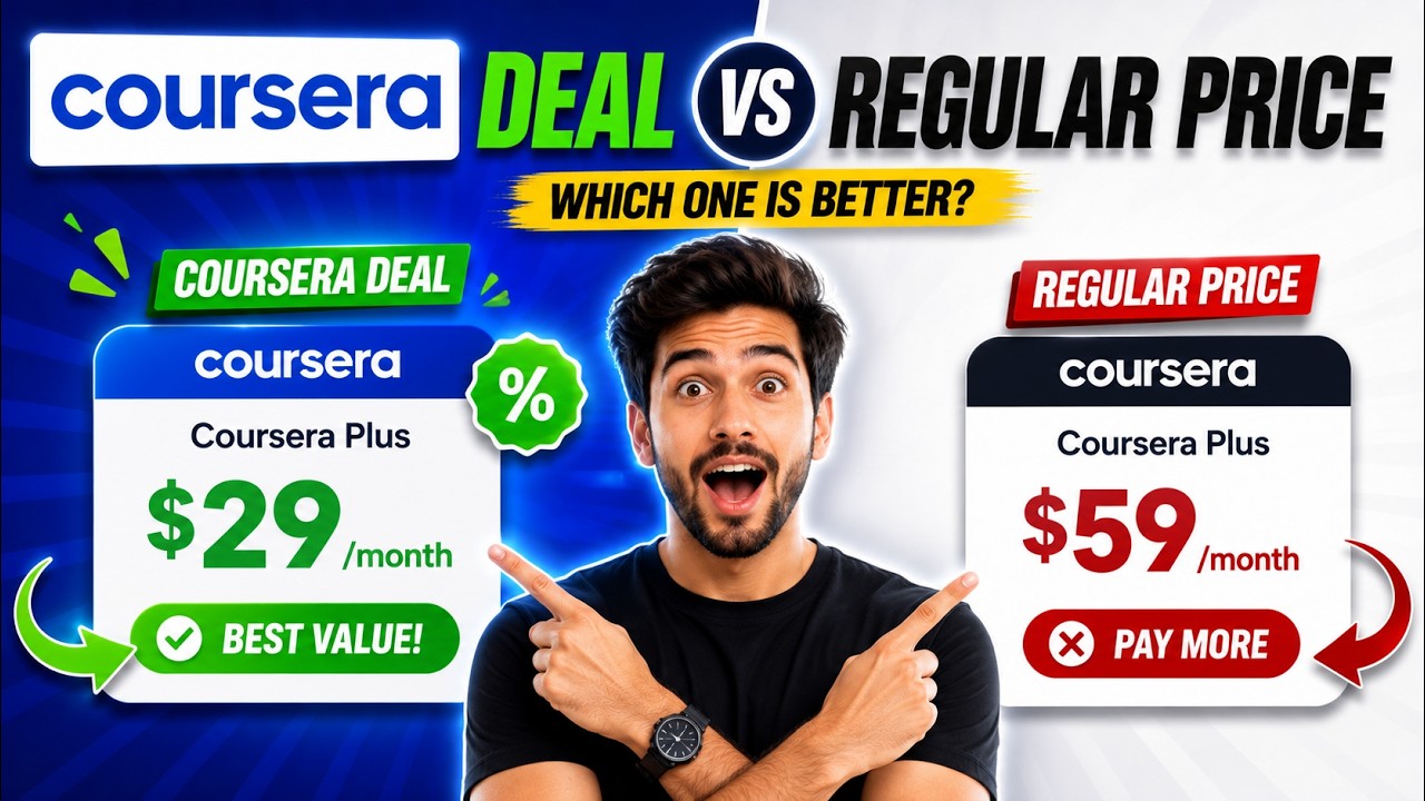 Should You Buy Coursera Now? | Best Coursera Coupon Code (2026) | Coursera Plus Promo Code