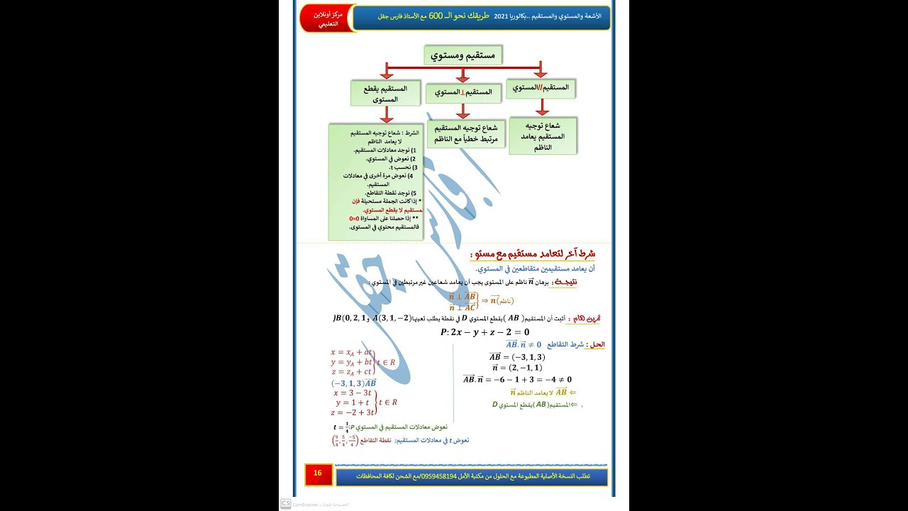 شرح مكثفة طريقك نحو 600 قسم الهندسة صفحة 16و17- الوضع النسبي لمستقيم ومستوي - الوضع النسبي لمستقيمين