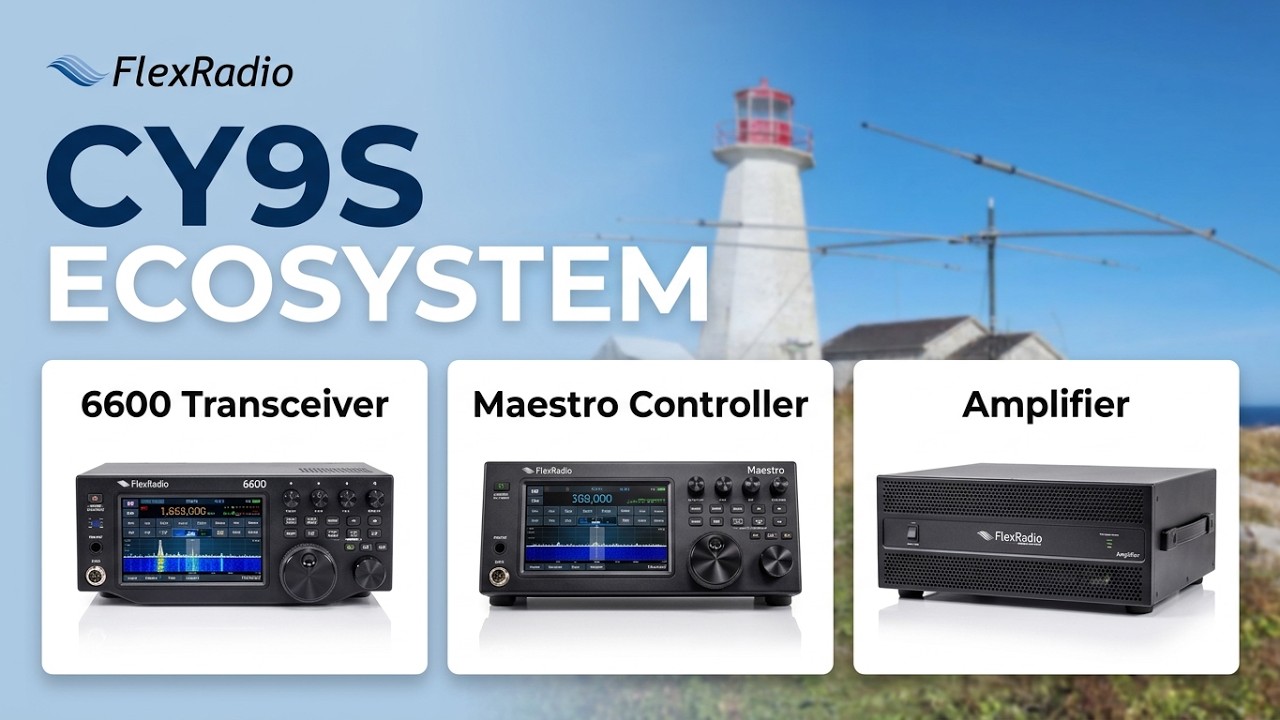 The FlexRadio ecosystem at CY9S